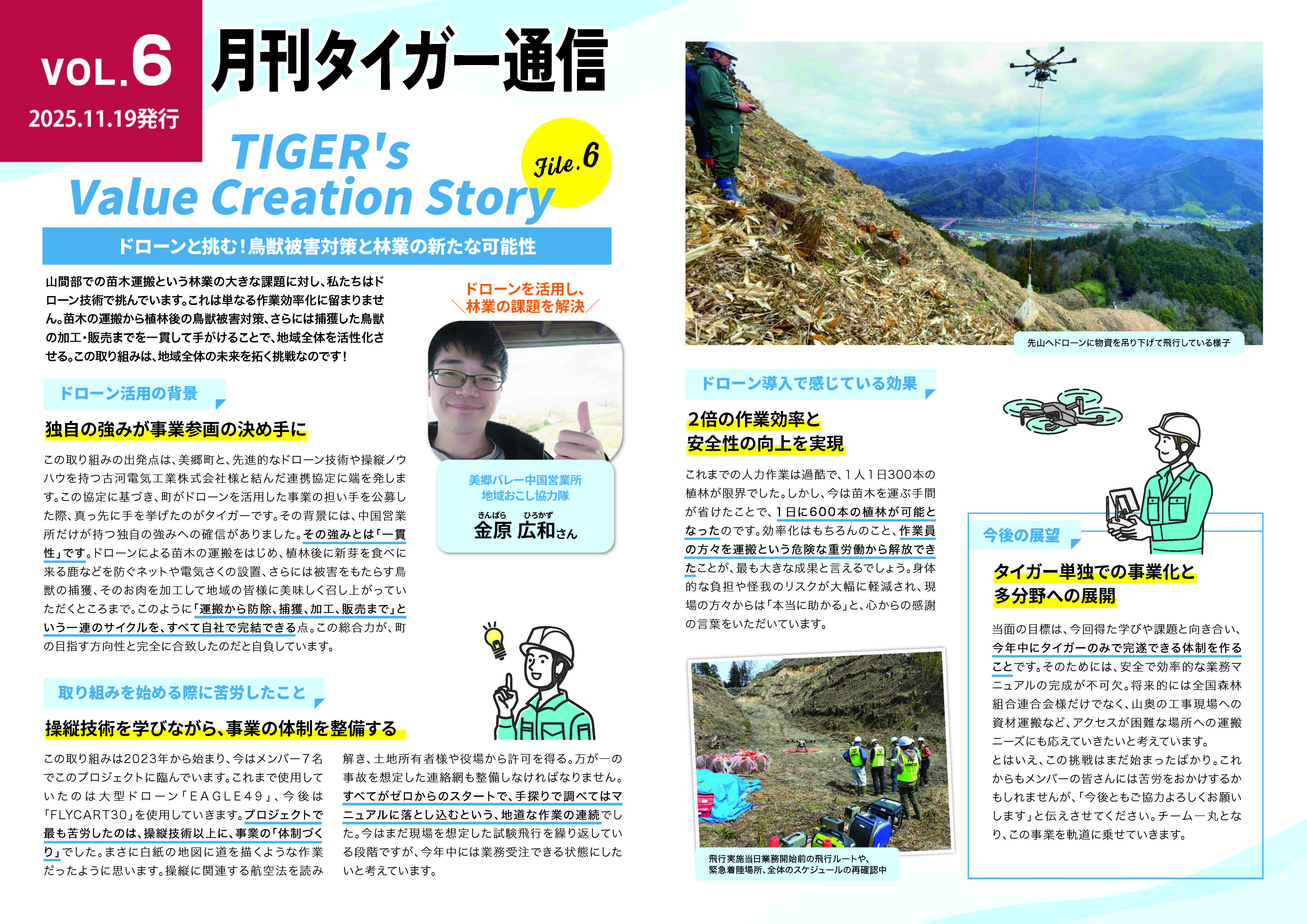 タイガー通信6号